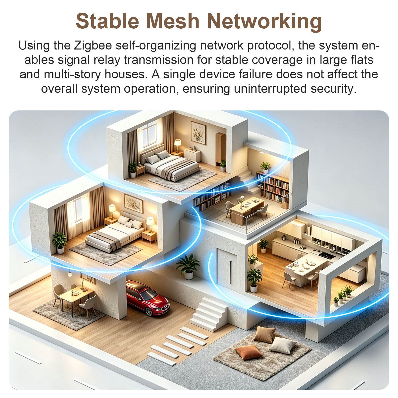 Alarm Detektor Asap Pintar Zig - Smoke Detector Interconnected ulasan dan harga